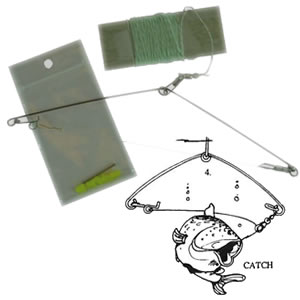 Speedhook MILITARY Survival Fishing Kit
